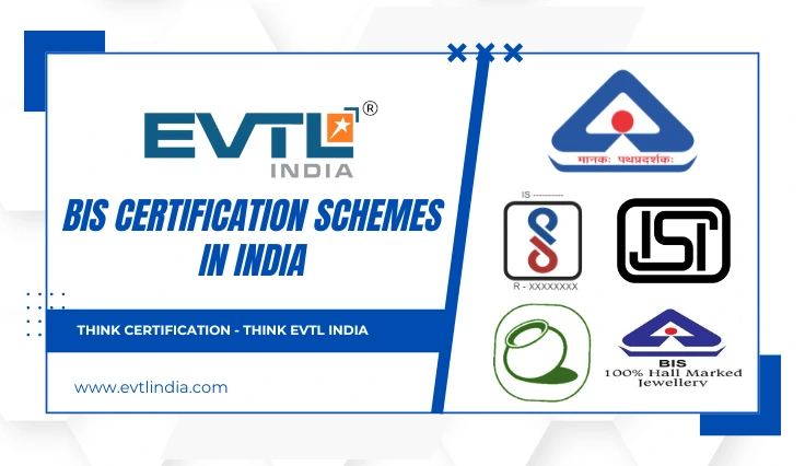 Bis Certification Schemes, Process, Documents, Fees