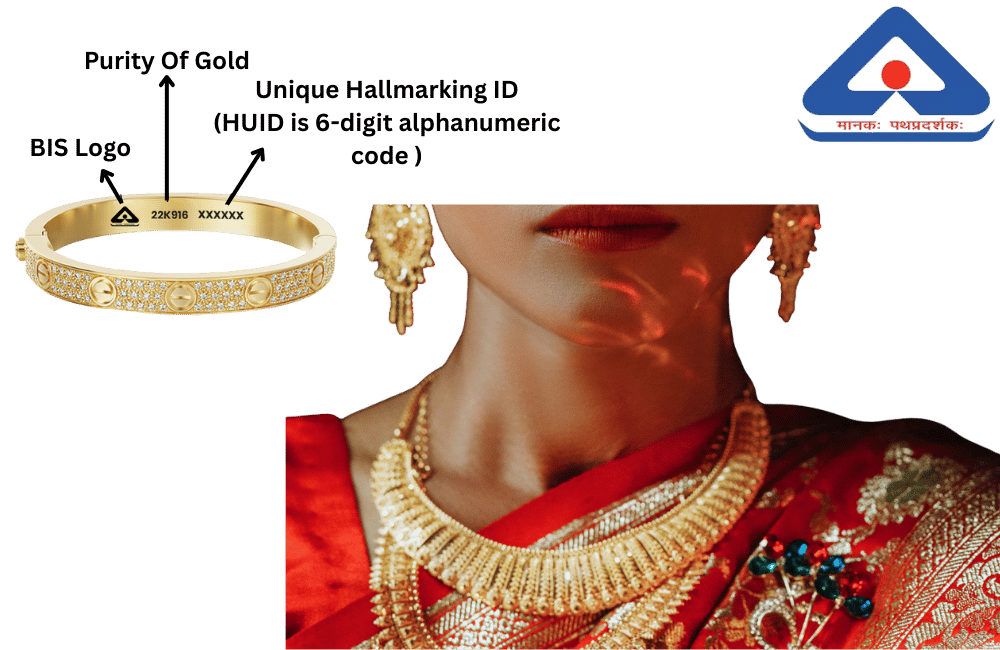 Hallmark Registration